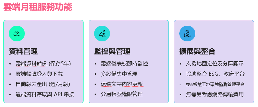 螢幕擷取畫面 2025 11 18 140920
